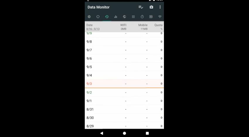 Data Monitor - Simple Net Meter