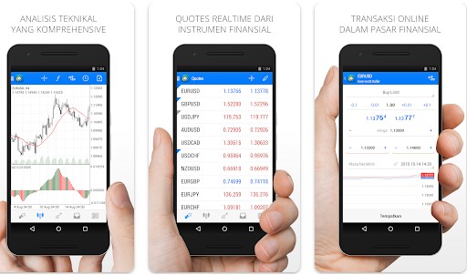 Aplikasi Metatrader – Untuk Trading Saham Harian