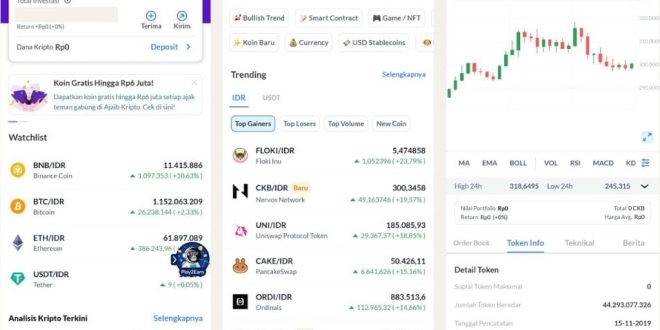 6 Aplikasi Simulasi Trading Crypto Terbaik