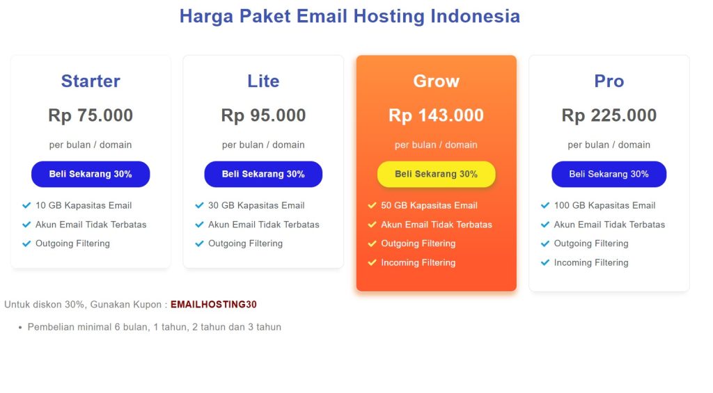 Jetorbit penyedia email hosting lokal murah